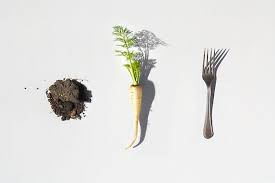Eat after Use - Essen nach Nutzen